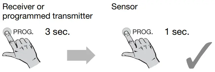 Sensor as transmitter