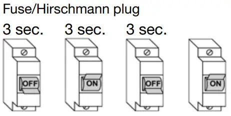 Functions in reprogramming mode