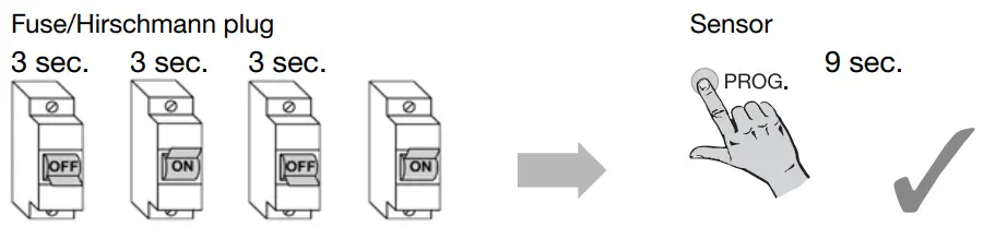 Transmitter programming procedure