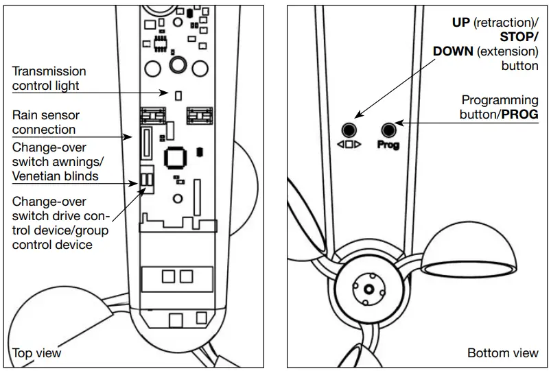 Explanation of displays and buttons
