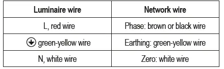 somogyi-FLL-50-LED-Spotlight-FIG-7