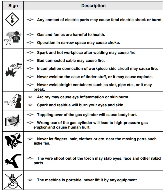 Riland-WSMTIG-200M-Welding-Machine-FIG1