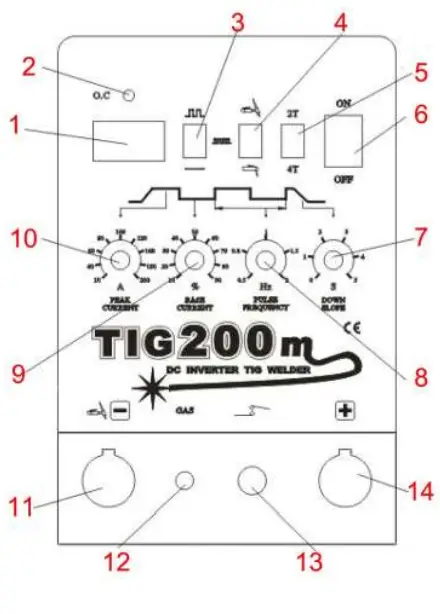 Riland-WSMTIG-200M-Welding-Machine-FIG4