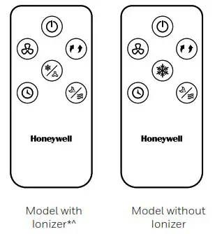 Honeywell CS10PE Series Portable Evaporative Air Cooler - USE & OPERATION 3