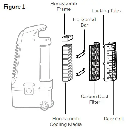 Honeywell CS10PE Series Portable Evaporative Air Cooler - USE & OPERATION 4