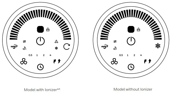 Honeywell CS10PE Series Portable Evaporative Air Cooler - USE & OPERATION