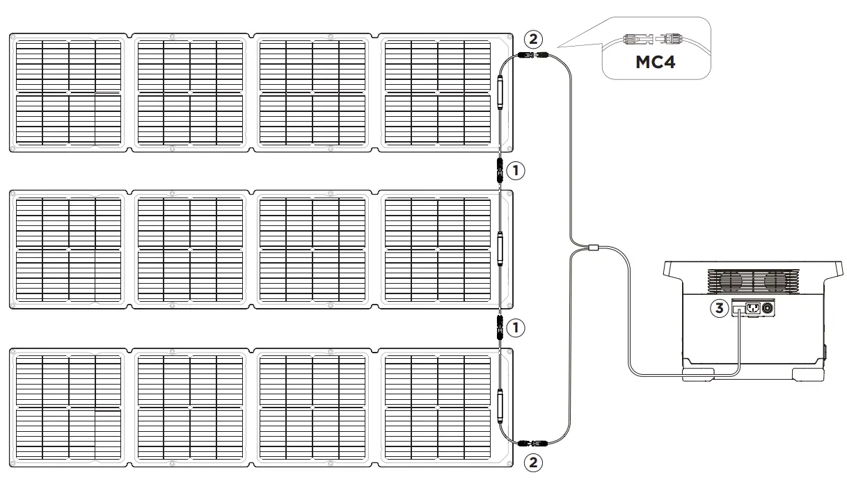 Wire solar panels in series