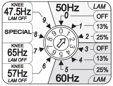 Nidec-R250-Automatic-Voltage-Regulator-fig- (2)