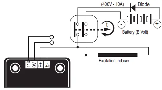 Nidec-R250-Automatic-Voltage-Regulator-fig- (9)