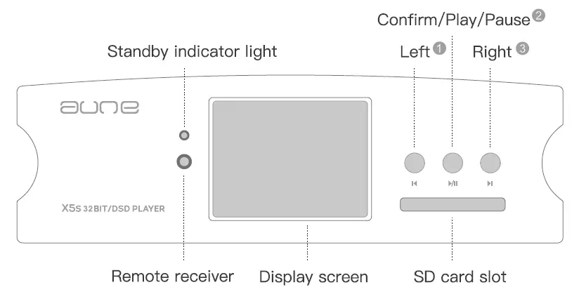 aune-X5S-Multi-Function-Digital-Music-Player-FIG-1