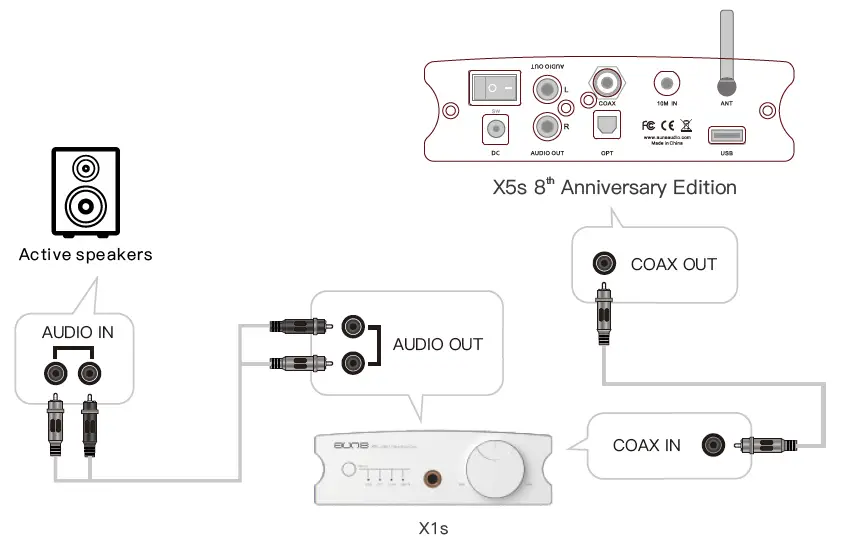 aune-X5S-Multi-Function-Digital-Music-Player-FIG-13