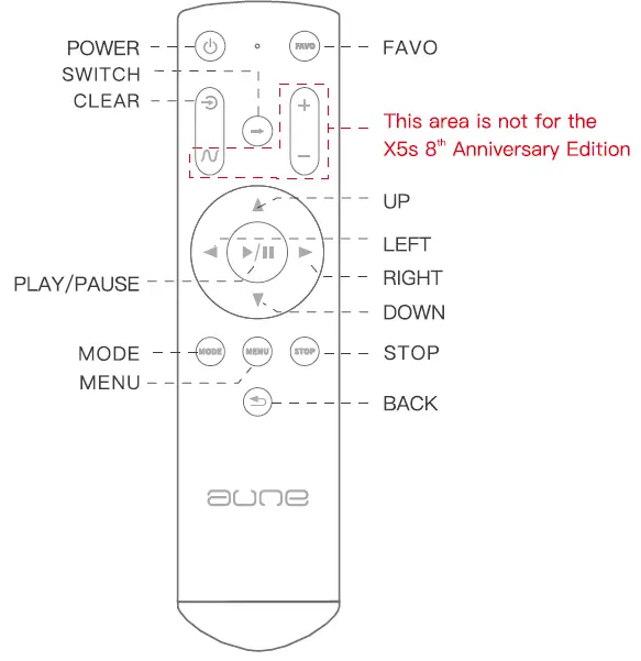 aune-X5S-Multi-Function-Digital-Music-Player-FIG-3