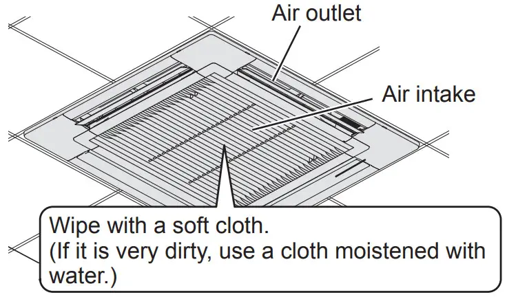 Panasonic S 3650PU3E Cassette Air Conditioner - Indoor unit