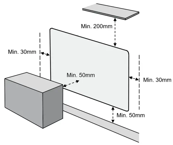 Wall Mounted Installation