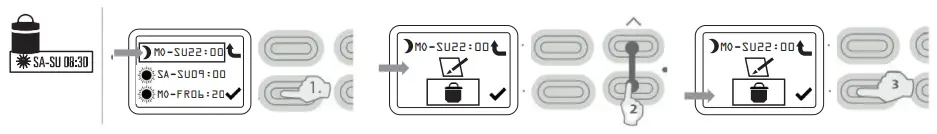 Editing or Deleting a Profile