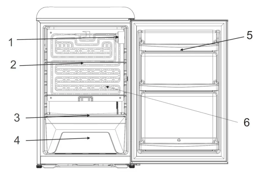 kogan Retro 117 L Bar Fridge - overview