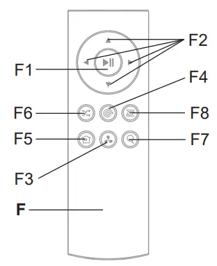 ETA 1227 90000 ZERO Robot Vacuum Cleaner - Fig 13