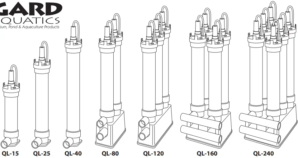 LIFEGARD-QL-Series-Ultraviolet-Sterilizer-FIG1