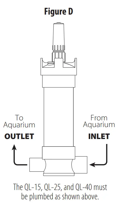 LIFEGARD-QL-Series-Ultraviolet-Sterilizer-FIG5