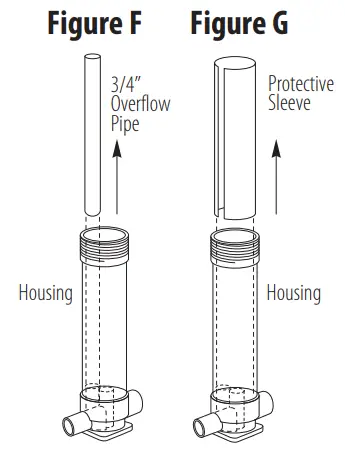 LIFEGARD-QL-Series-Ultraviolet-Sterilizer-FIG6
