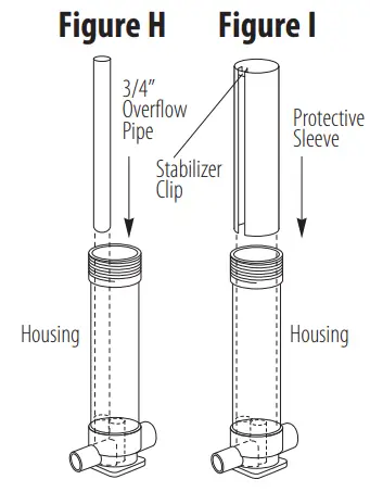 LIFEGARD-QL-Series-Ultraviolet-Sterilizer-FIG7