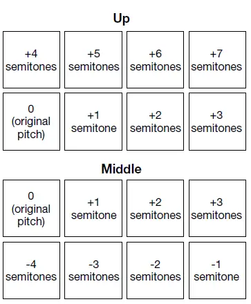 RANE-SEVENTY-TWO MKII-10