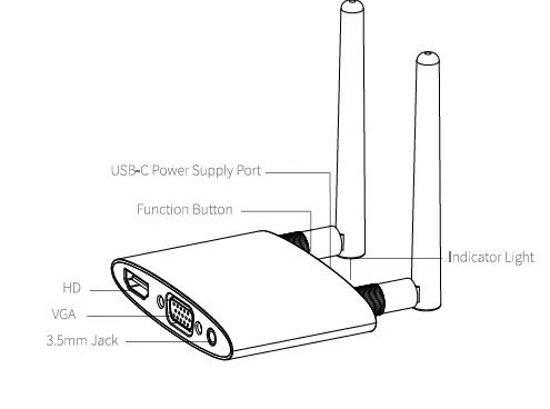 AIMIBO-G4G-Wireless-HD-Transmitter-and-Receiver-Kit-User-Manual-fig-1