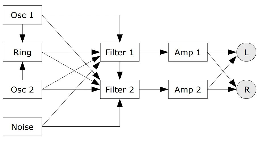 the blooo Music Bucket fig 6