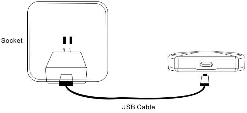 Charging Instruction
