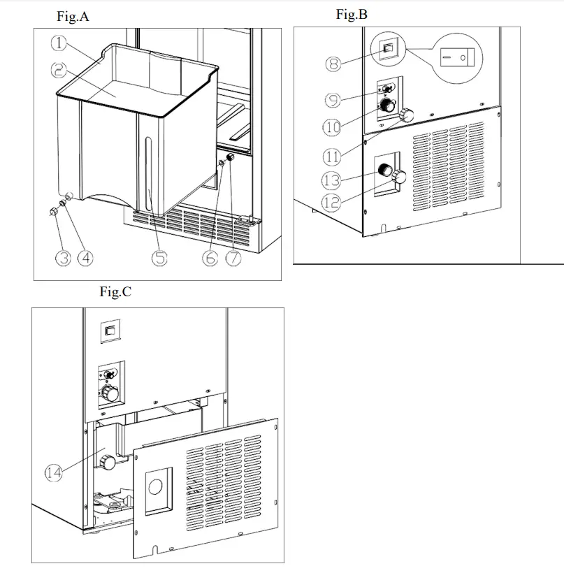 HANOVER 9760701 Ice Maker - Fig 3