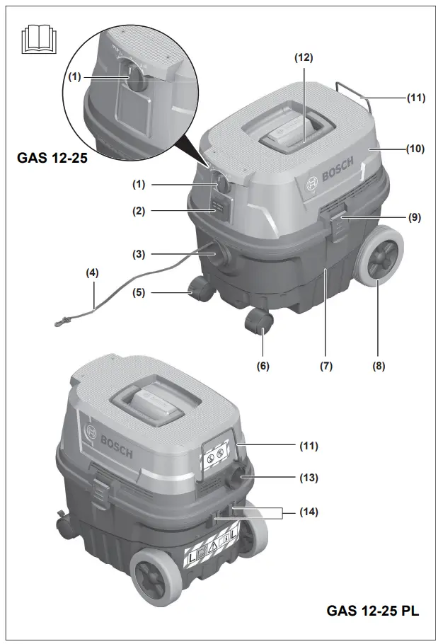 BOSCH-12-25-Professional-Wet-Dry-Extractor-fig 1