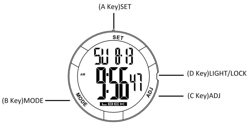 SKMEI 1602 Sport Digital Men Watch