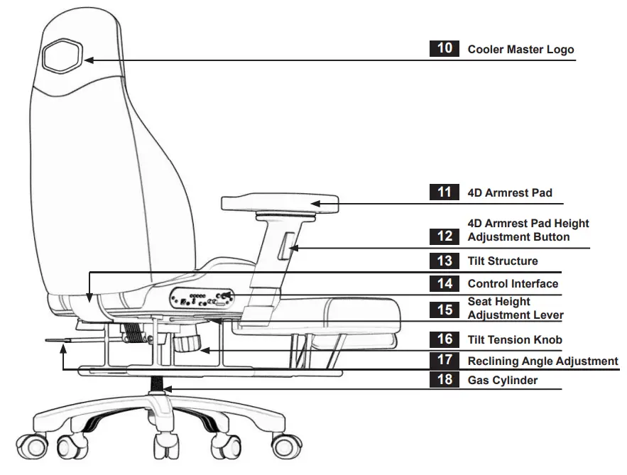 COOLER MASTER Synk X Cross platform Immersive Haptic Chair - fig 1