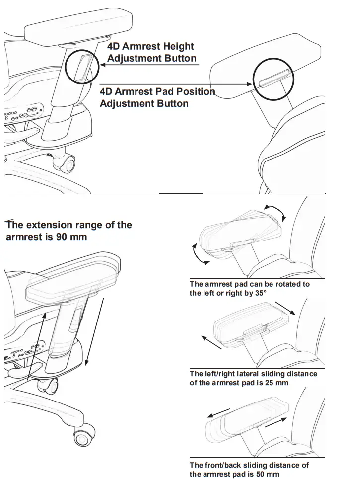 COOLER MASTER Synk X Cross platform Immersive Haptic Chair - fig 21
