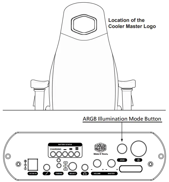 COOLER MASTER Synk X Cross platform Immersive Haptic Chair - fig 22