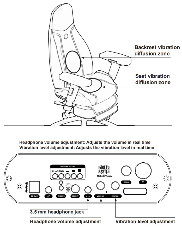 COOLER MASTER Synk X Cross platform Immersive Haptic Chair - fig 24