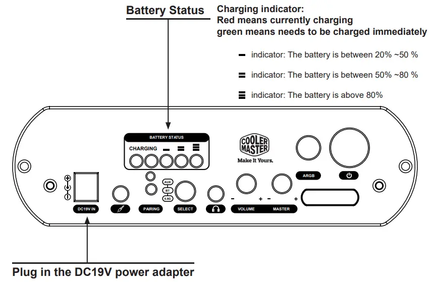 COOLER MASTER Synk X Cross platform Immersive Haptic Chair - fig 25