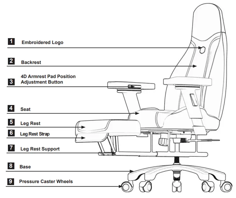 COOLER MASTER Synk X Cross platform Immersive Haptic Chair - fig
