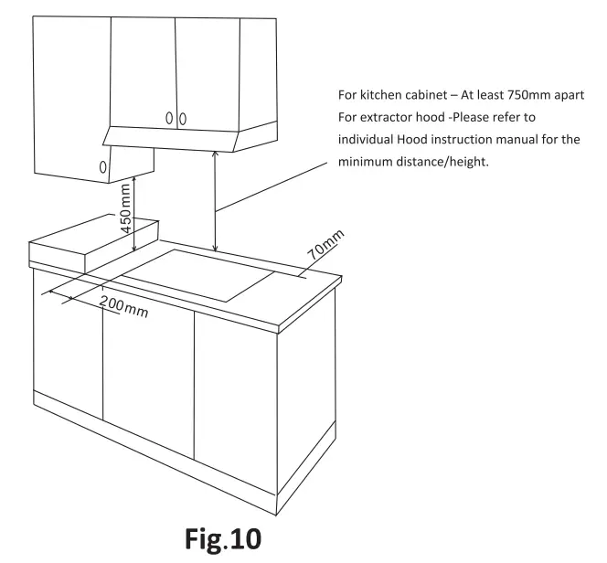 FUJIOH-FH-GS5030-35-Series-Built-In-Gas-Hob-fig-11