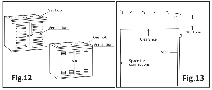 FUJIOH-FH-GS5030-35-Series-Built-In-Gas-Hob-fig-13
