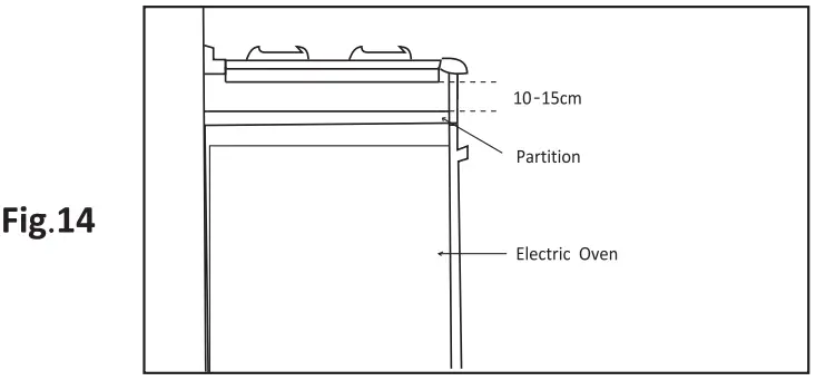 FUJIOH-FH-GS5030-35-Series-Built-In-Gas-Hob-fig-15