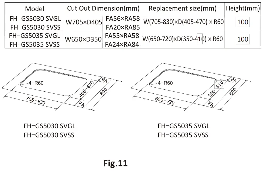 FUJIOH-FH-GS5030-35-Series-Built-In-Gas-Hob-fig-17