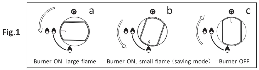 FUJIOH-FH-GS5030-35-Series-Built-In-Gas-Hob-fig-4
