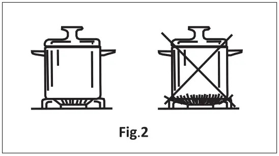 FUJIOH-FH-GS5030-35-Series-Built-In-Gas-Hob-fig-5