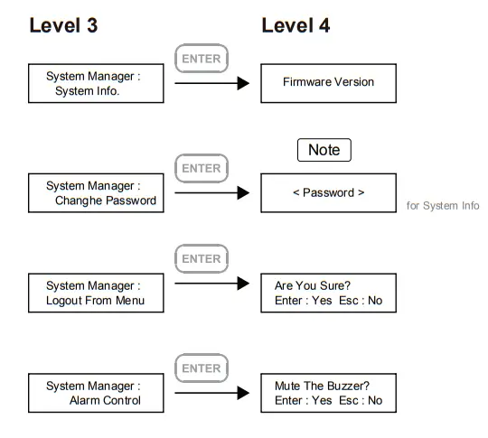 rocstor Rocpro U35 USB RAID Storage-fig12