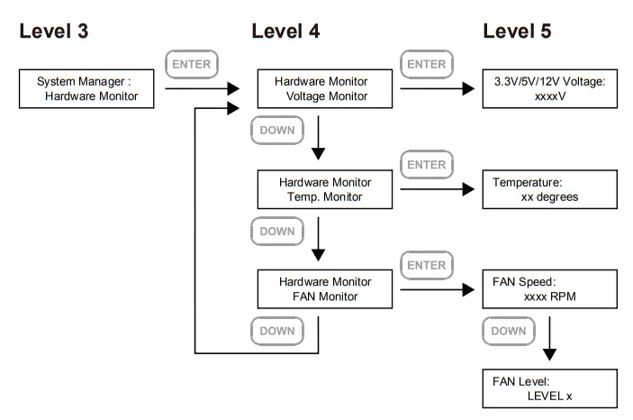 rocstor Rocpro U35 USB RAID Storage-fig13