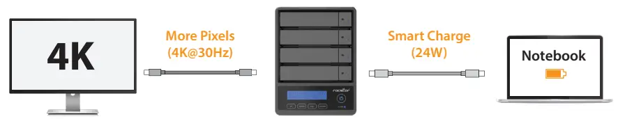 rocstor Rocpro U35 USB RAID Storage-fig15