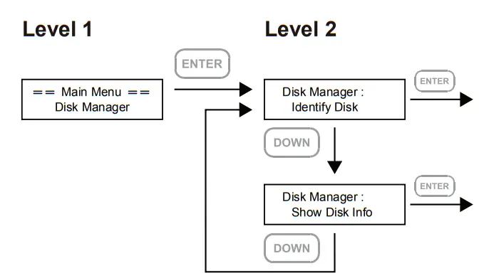 rocstor Rocpro U35 USB RAID Storage-fig6