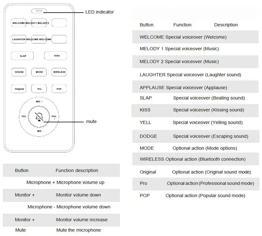 YENDILI-V10-Wireless-Sound-Card-Lavalier-Microphone-fig-10
