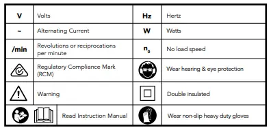 ozito CCS-085 Chainsaw Chain Sharpener 42